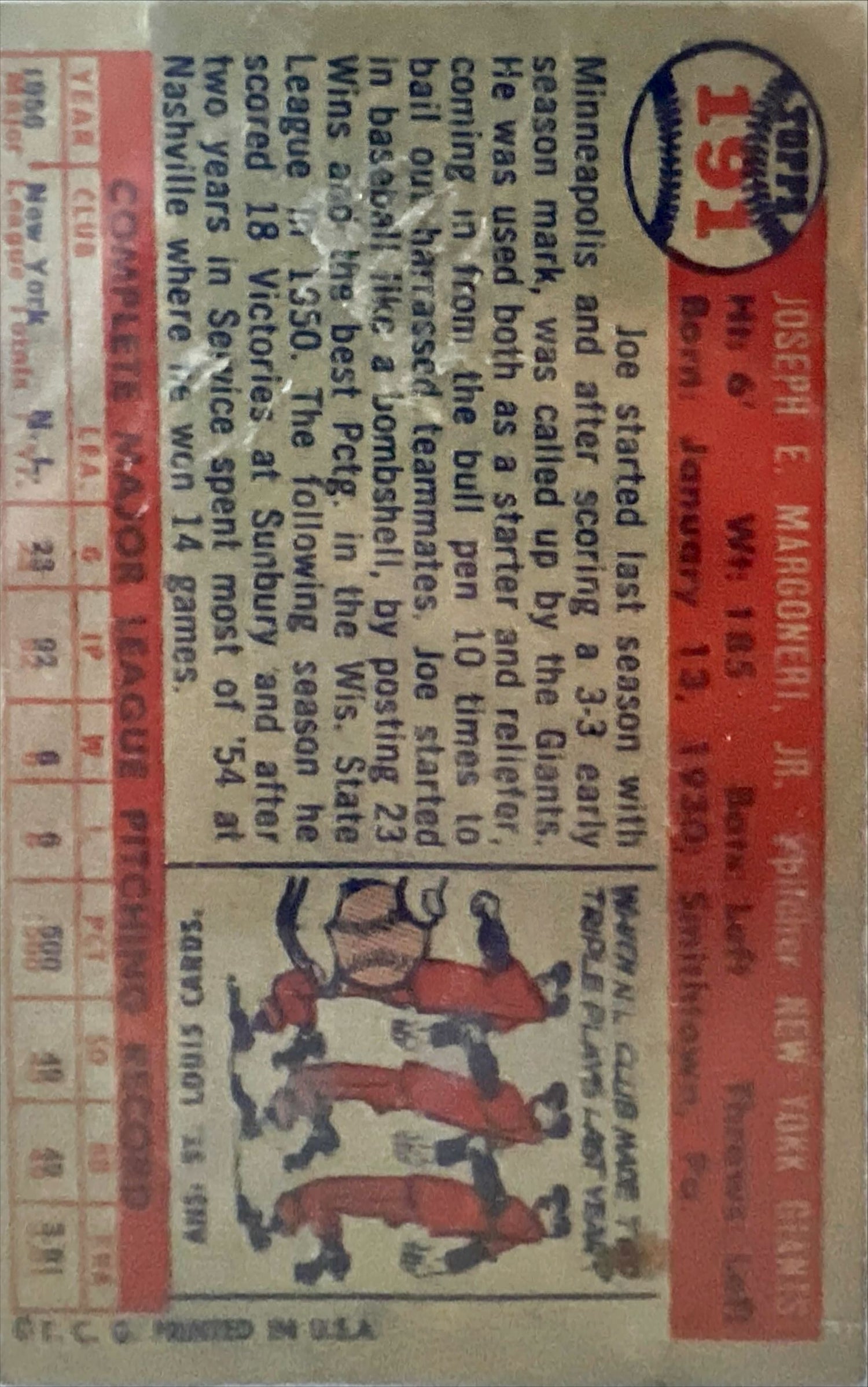 Card, Joe Margoneri N.Y. Giants Pitcher, Front view
