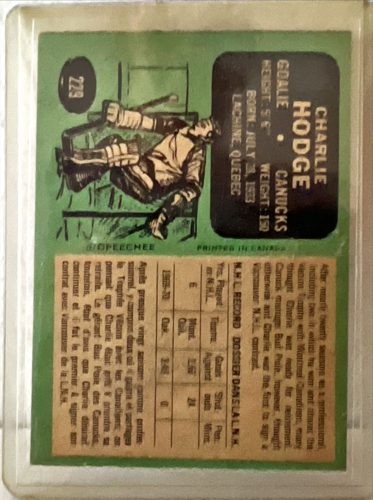 Card, Charlie Hodge Goalie Vancouver Canucks, Front view