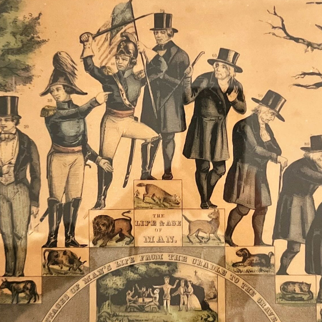 print, Genre Scene Currier & Ives, Cover view