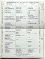 Document, History, Canada, CBC Radio-Canada, CBC Radio-Canada Northern Service Shortwave Program Schedule/ Horaire Des Emissions Sue Ondes Courtes Effective May 1973/ En Vigueur Mai 1973 (Including in Cree and Eskimo), Inside view