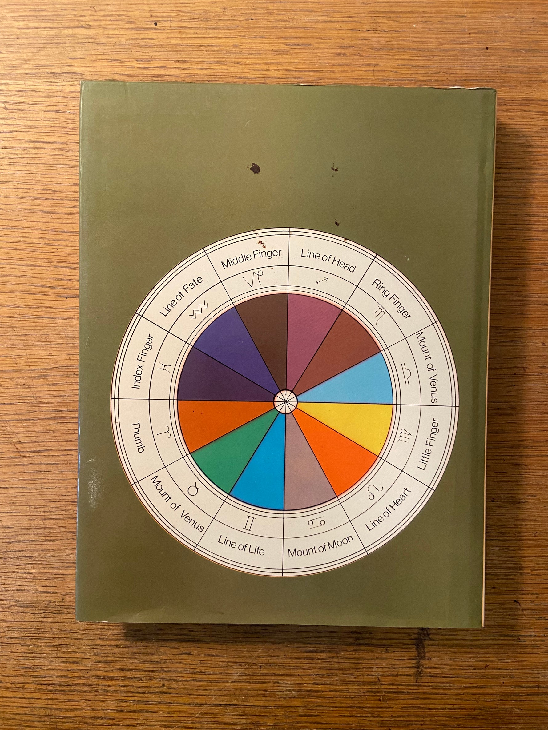Book, Astrology, Other, Fred Greetings, The Hand and the Horoscope, Back view