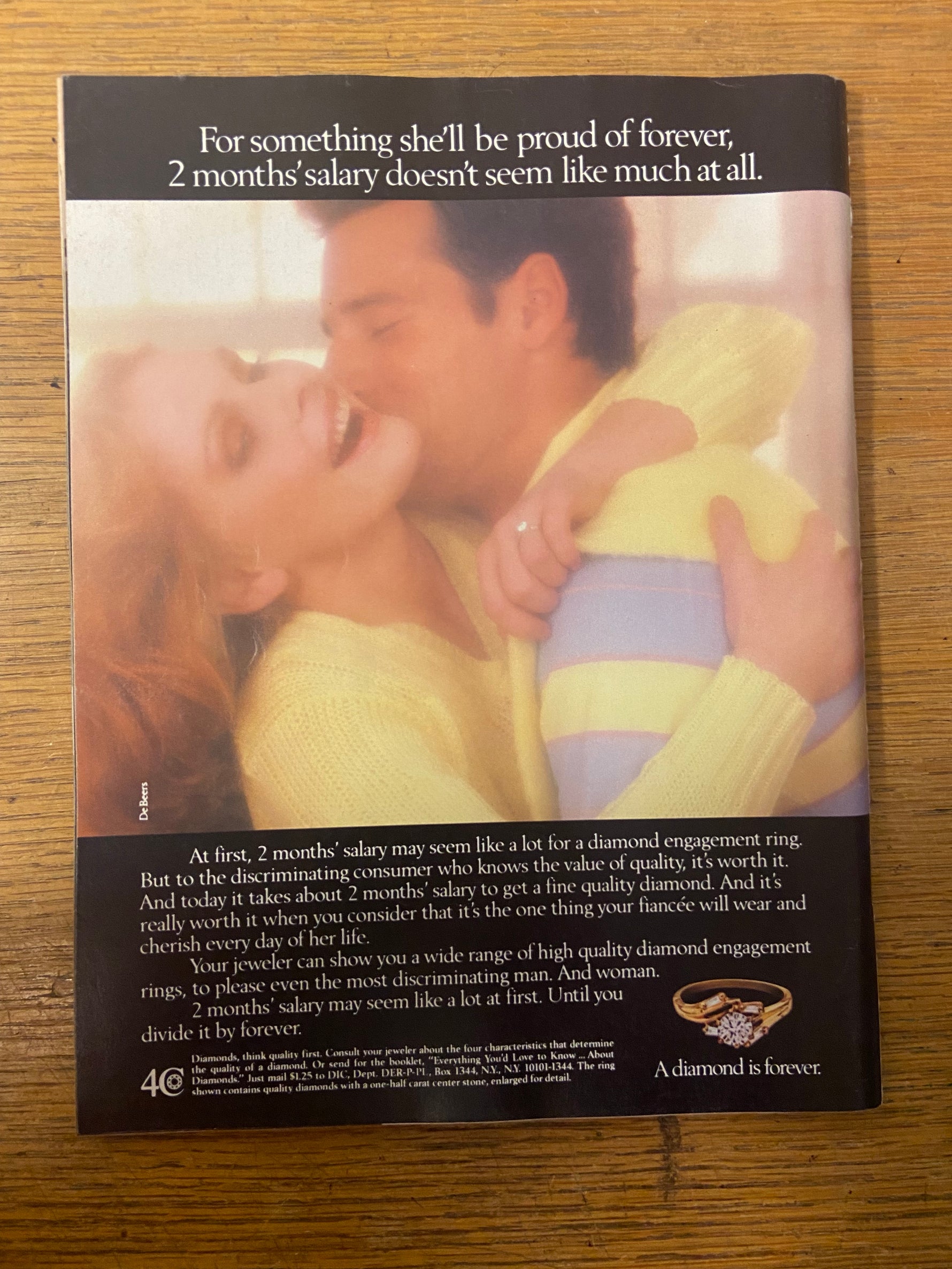 Magazine, Adult, , Playboy Vol. 31, No. 6, June 1984, Back view
