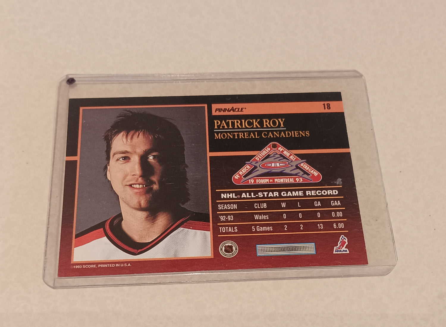 Card, Pinnacle Patrick Roy Hockey Card All Star 